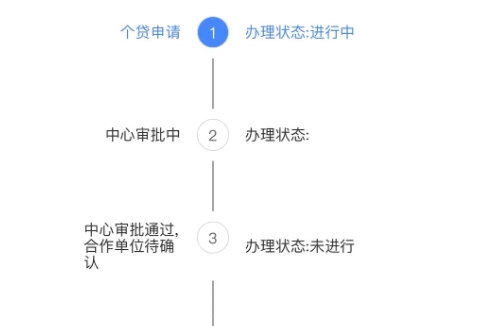 兰州离职公积金封存状态怎么提？手把手教你轻松取出账户里的钱